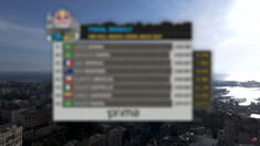RESULTS AND REPORT: Red Bull Cerro Abajo Genova